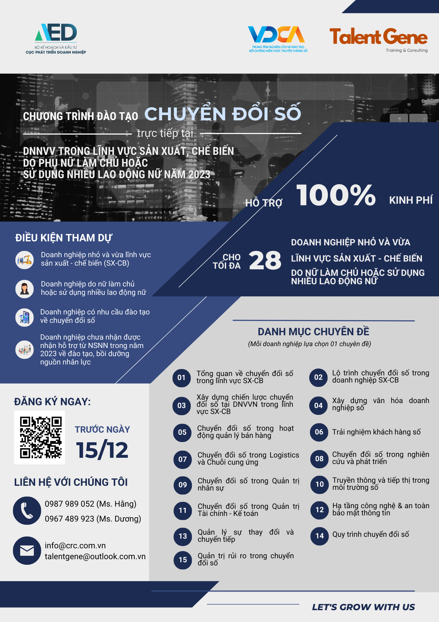 Chương trình đào tạo chuyển đổi số trực tiếp tại doanh nghiệp